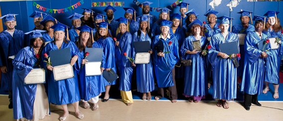Group of graduates